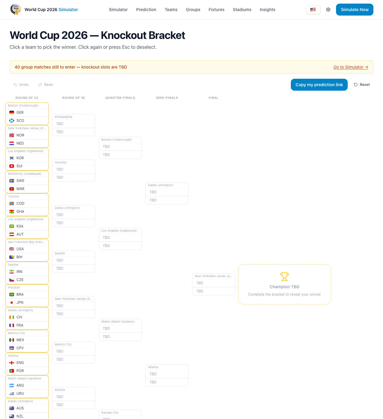 World Cup knockout bracket page with teams advancing through rounds.